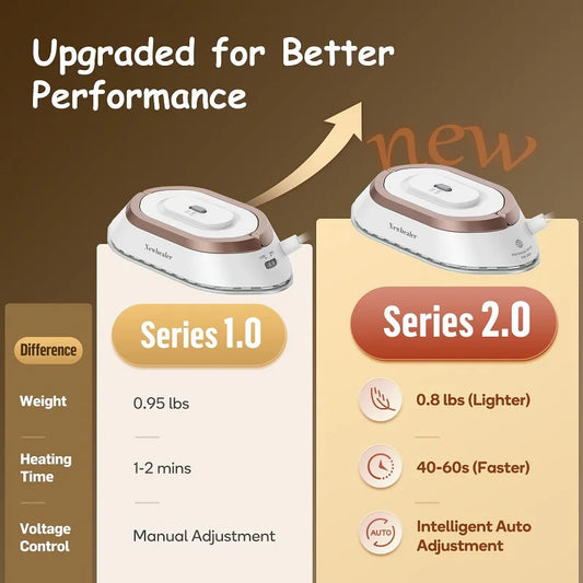 Portable Mini Electric Dry Iron