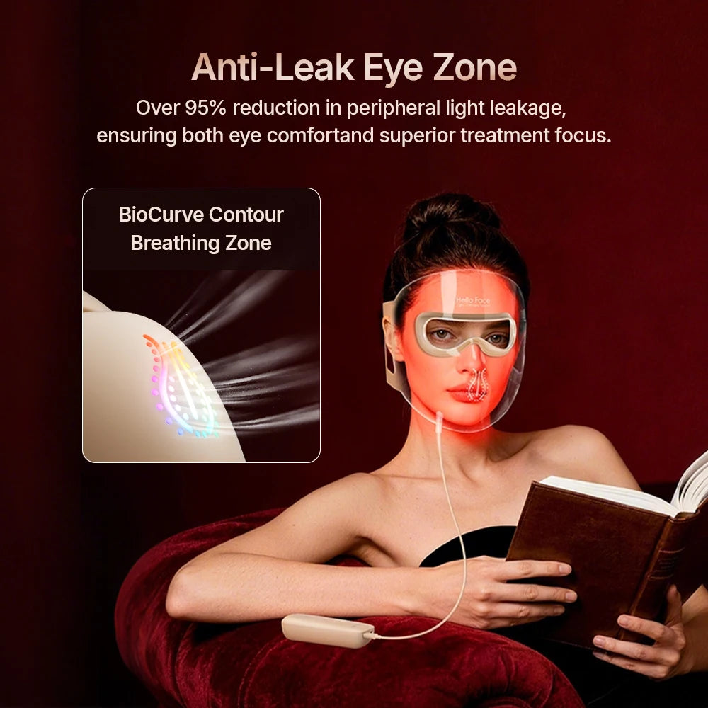 4D Light Mask Wavelengths Cordless LED Face Mask