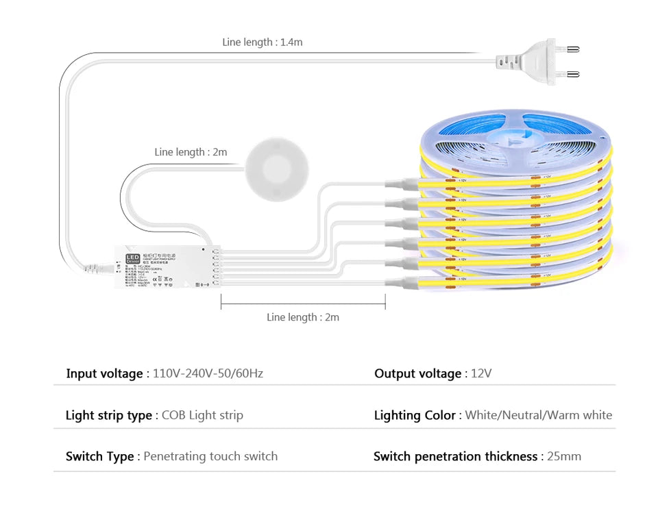 Dimmable LED Cabinet Light