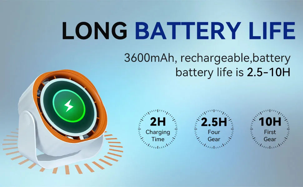 Portable Desktop Fan, Touch Screen 360° Adjustable