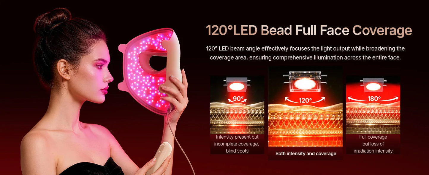 4D Light Mask Wavelengths Cordless LED Face Mask
