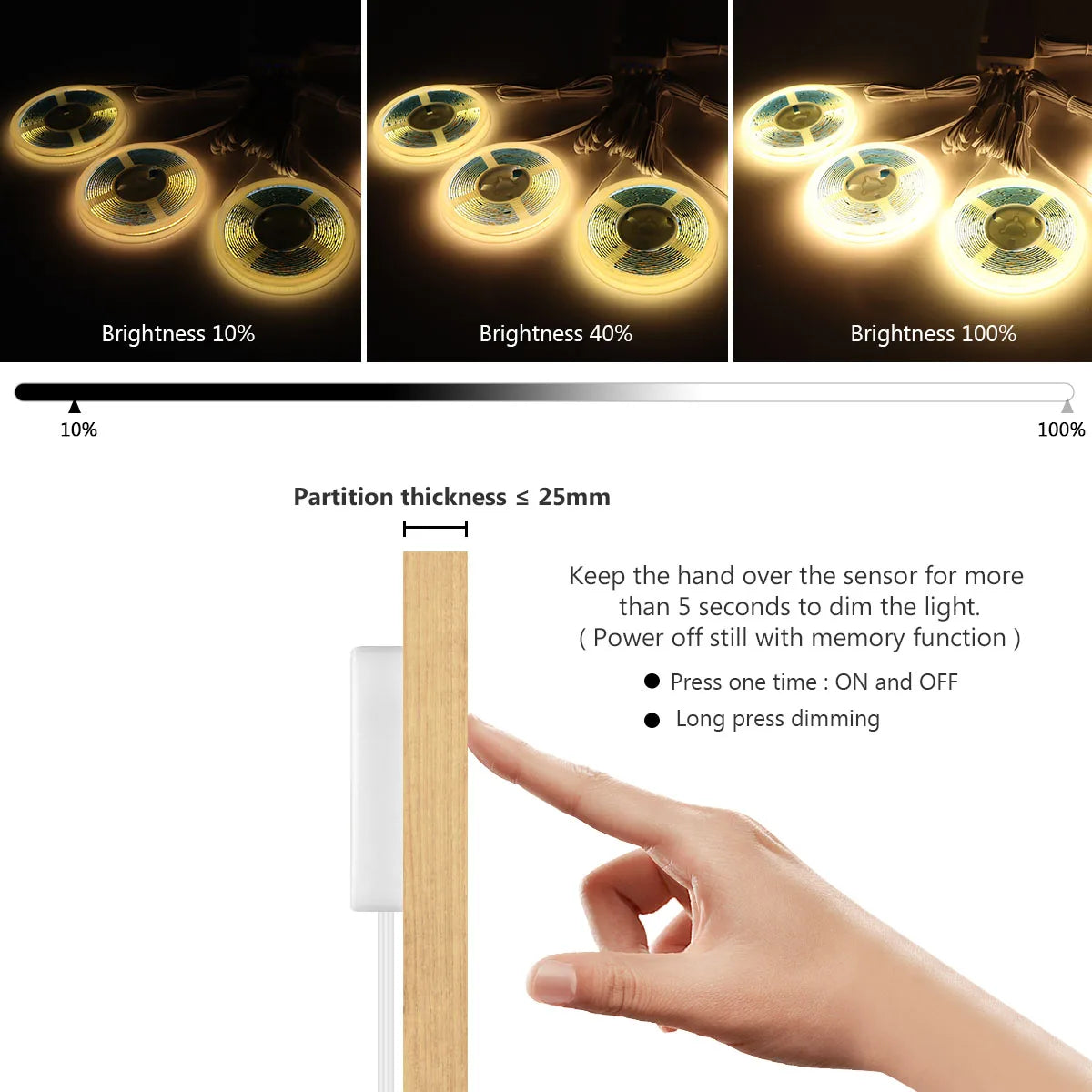 Dimmable LED Cabinet Light