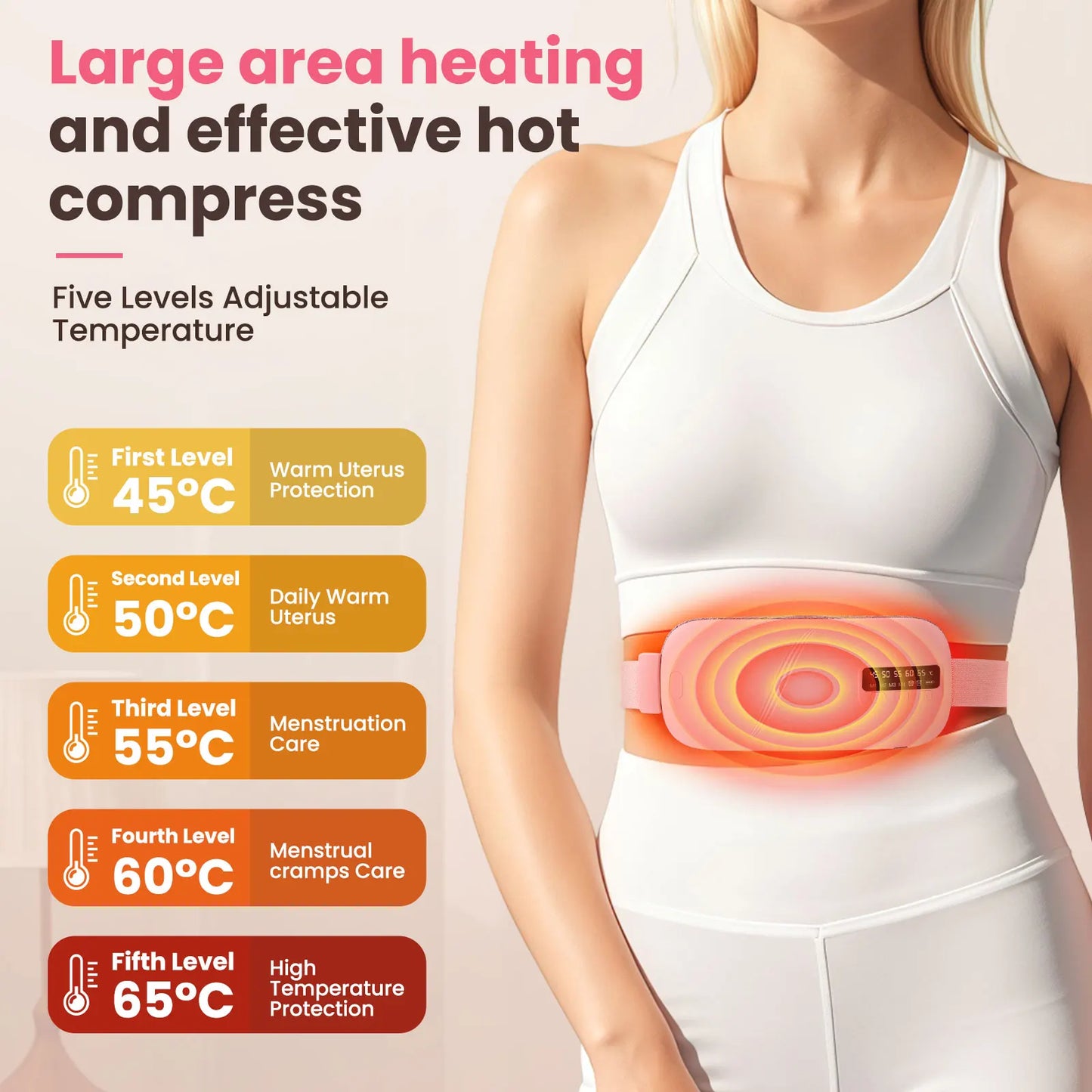 5 Modes Electric Heating Women Menstrual Heating Pad for for Cramps Period Relief