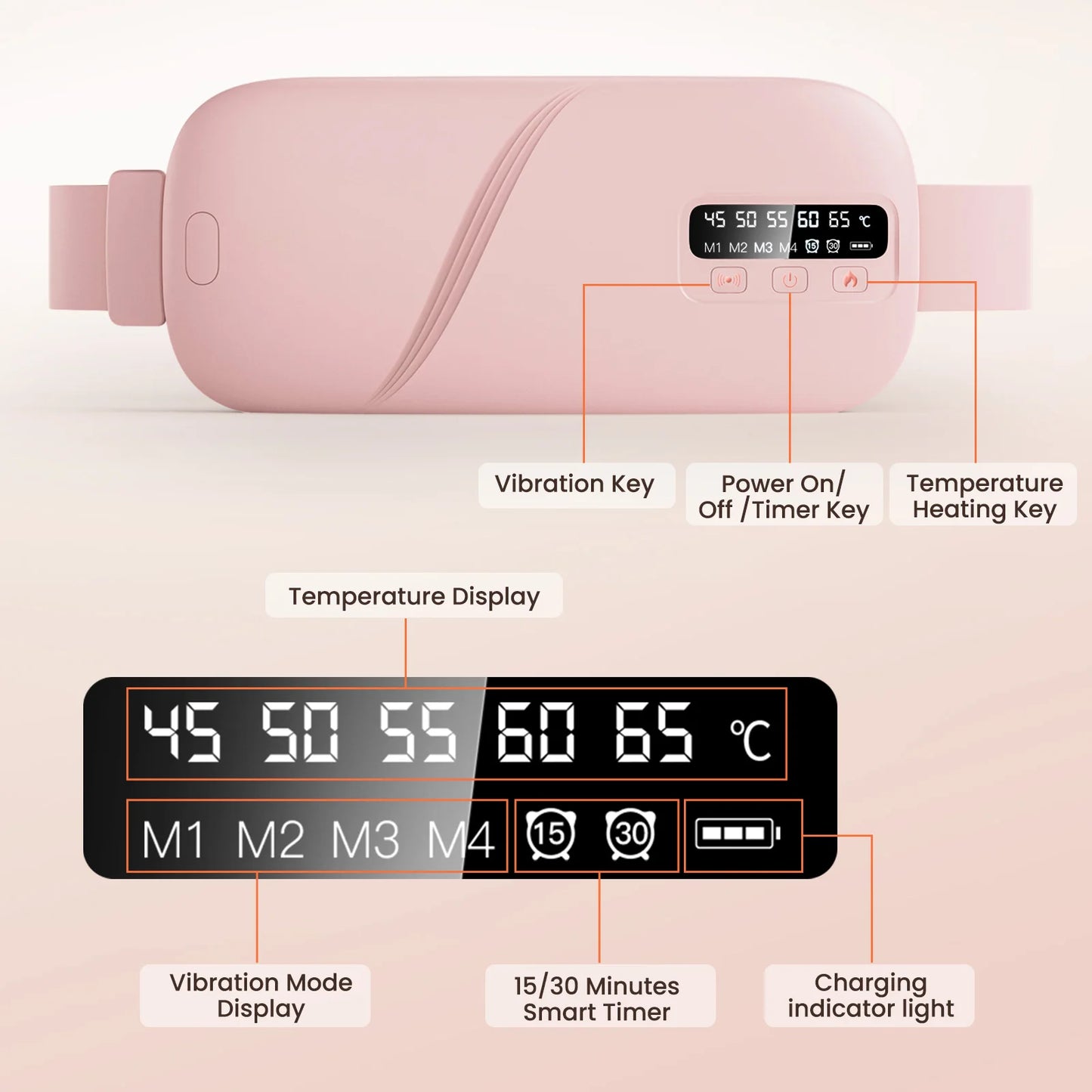 5 Modes Electric Heating Women Menstrual Heating Pad for for Cramps Period Relief