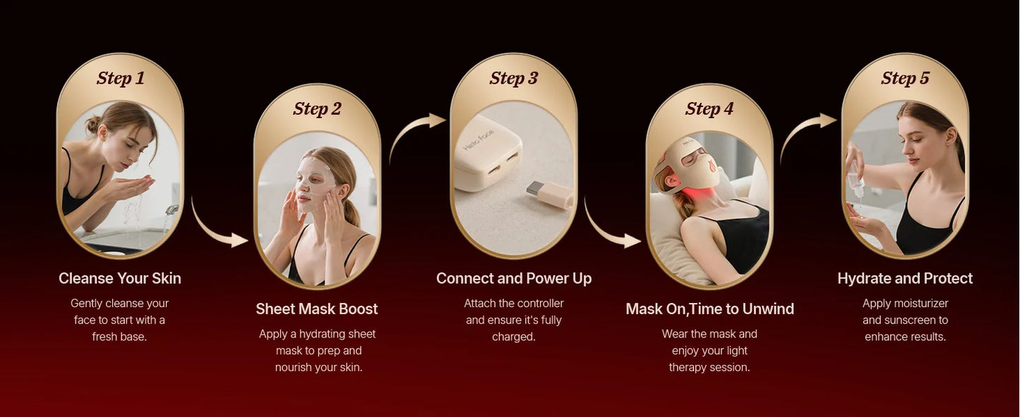 4D Light Mask Wavelengths Cordless LED Face Mask